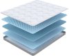 Матрас Sova Flex S 160x200 21век