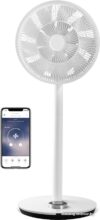Вентилятор Duux Whisper Flex Smart White цена