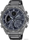 Наручные часы Casio Edifice ECB-900MDC-1A цена