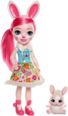 Кукла Enchantimals Кролик Бри FRH52 цена