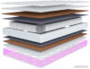 Матрас Madelson Basis 1 Holcon 3 80x180 (Orex) цена