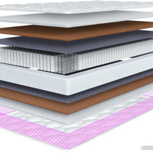 Матрас Madelson Basis 1 Holcon 3 80x180 (Orex) цена