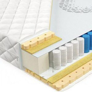 Матрас Mr. Mattress Cactus XL 80x195 цена