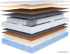 Матрас Madelson Basis 1 Memory Foam 2 100x186 (Orex) цена