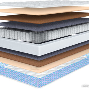 Матрас Madelson Basis 1 Memory Foam 2 100x186 (Orex) цена