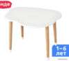 Детский стол Mega Toys Облачко 70023 цена