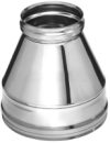 Переходник для дымохода 430/0.5мм Ф80x160 / f2616 21век