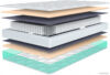 Матрас Madelson Basis Memory Foam 2 160x186 (Multi Purple) цена