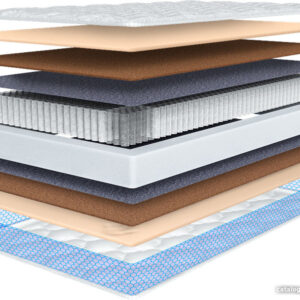 Матрас Madelson Basis 1 Memory Foam 2 120x186 (Multi Orex) цена