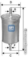 UFI 3182500 цена
