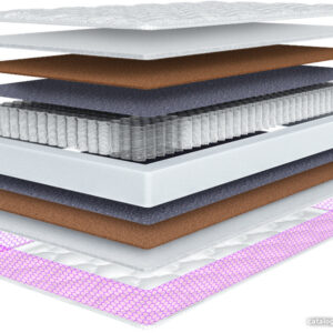 Матрас Madelson Basis 1 Holcon 2 100x180 (Orex) цена