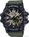 Наручные часы Casio GG-1000-1A3 цена