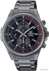 Наручные часы Casio Edifice EFR-S572DC-1A цена