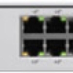 Управляемый коммутатор 3-го уровня Ubiquiti UniFi Switch Pro 24 цена