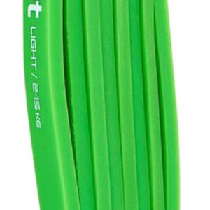 Фитнес резинка Starfit ES-803 (2-15 кг