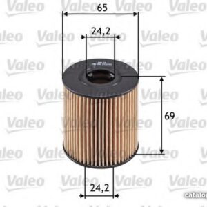 Масляный фильтр Valeo 586503 цена