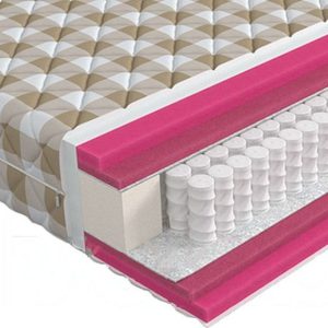 Матрас Mr. Mattress Centro 180x190 цена