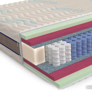 Матрас Mr. Mattress Leben L 90x200 цена