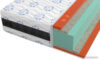 Матрас Mr. Mattress Relax L 18+ 200x190 цена