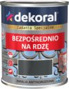 Эмаль По ржавчине RAL7016 21век