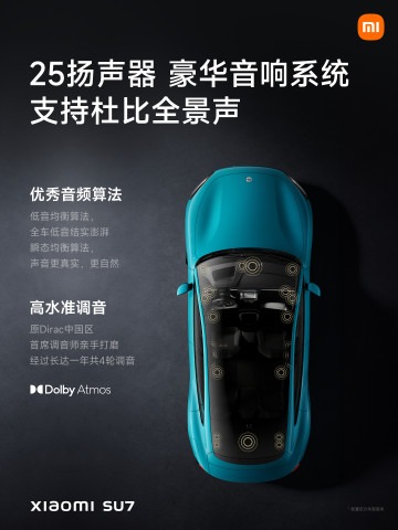 Анонс Xiaomi Car SU7, SU7 Pro и SU7 Max - "автомобиль мечты" от Xiaomi
