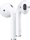 Купить Наушники Apple AirPods 2 в зарядном футляре