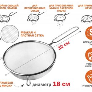 обзор Сито Perfecto Linea 24