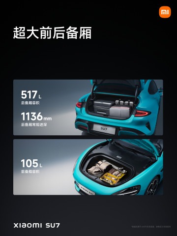 Анонс Xiaomi Car SU7, SU7 Pro и SU7 Max - "автомобиль мечты" от Xiaomi