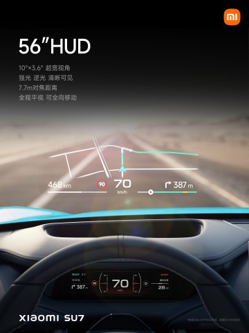 Анонс Xiaomi Car SU7, SU7 Pro и SU7 Max - "автомобиль мечты" от Xiaomi