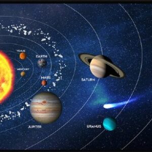 Купить Коврик для стола Gembird MP-SOLARSYSTEM-XL-01