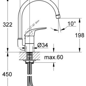 Купить Смеситель Grohe Euroeco 32752000
