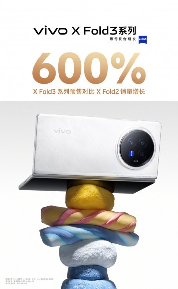 Хиты по прибытии: китайцы сметают Vivo X Fold 3 и 3 Pro