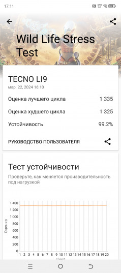 Обзор Tecno Pova 6 Pro 5G: мечта начинающего геймера