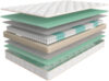 Матрас 3.0 ProComfort Soft 140x200 21век