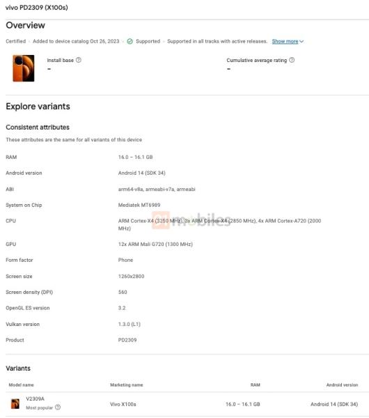 Глобалкам – быть? Четыре флагмана Vivo замечены в Google Play Console