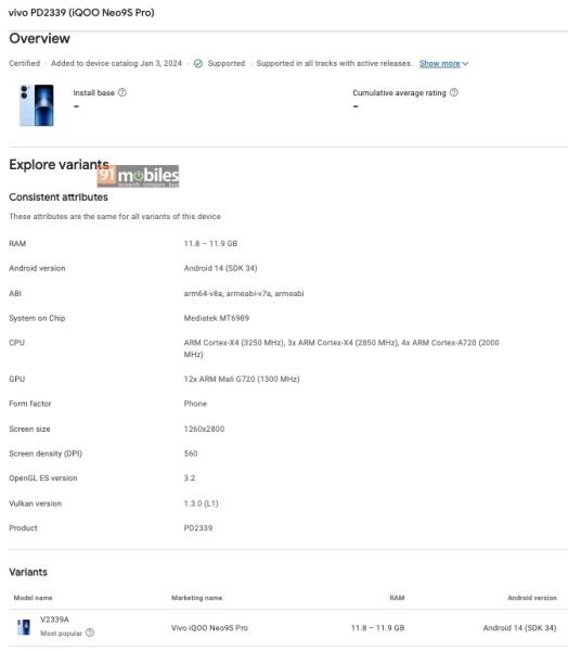 Глобалкам – быть? Четыре флагмана Vivo замечены в Google Play Console
