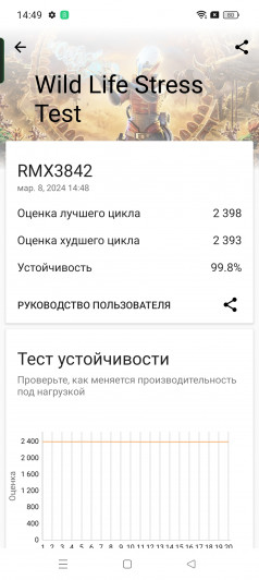 Обзор Realme 12 Pro и 12 Pro+: гуччи-фон возвращается