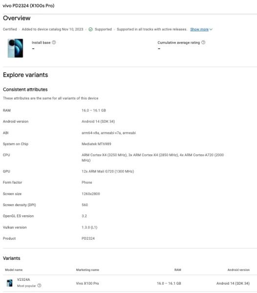 Глобалкам – быть? Четыре флагмана Vivo замечены в Google Play Console