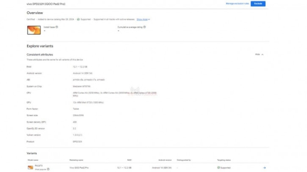 Глобалкам – быть? Четыре флагмана Vivo замечены в Google Play Console