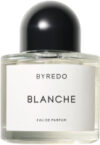 Парфюмерная вода Blanche 21век
