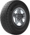 Летняя шина Latitude Cross 285/45R21 113W Mercedes 21век