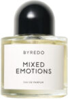 Парфюмерная вода Mixed Emotions 21век