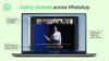 Meta прокачала видеозвонки в WhatsApp: до 32-х человек, совместный просмотр видео и поддержка кодека MLow
