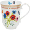 Кружка Ботаника Анемоны DNN78680598 21век