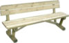 Скамья садовая L200 2000x600xH810 21век