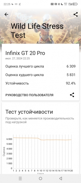 Обзор Infinix GT 20 Pro: твоя игрушка