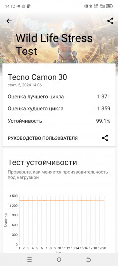 Обзор Tecno Camon 30 LOEWE. Design: чай, кофе, поснимаем?