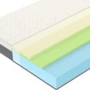 Матрас Mind 110x200 21век