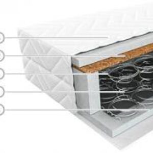 Матрас Smart Spark 190x190 21век