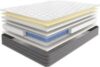 Матрас Prestige Premium 160x200 21век
